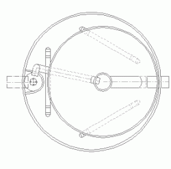 WWTP DC