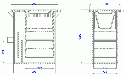Schema ORL-SKV